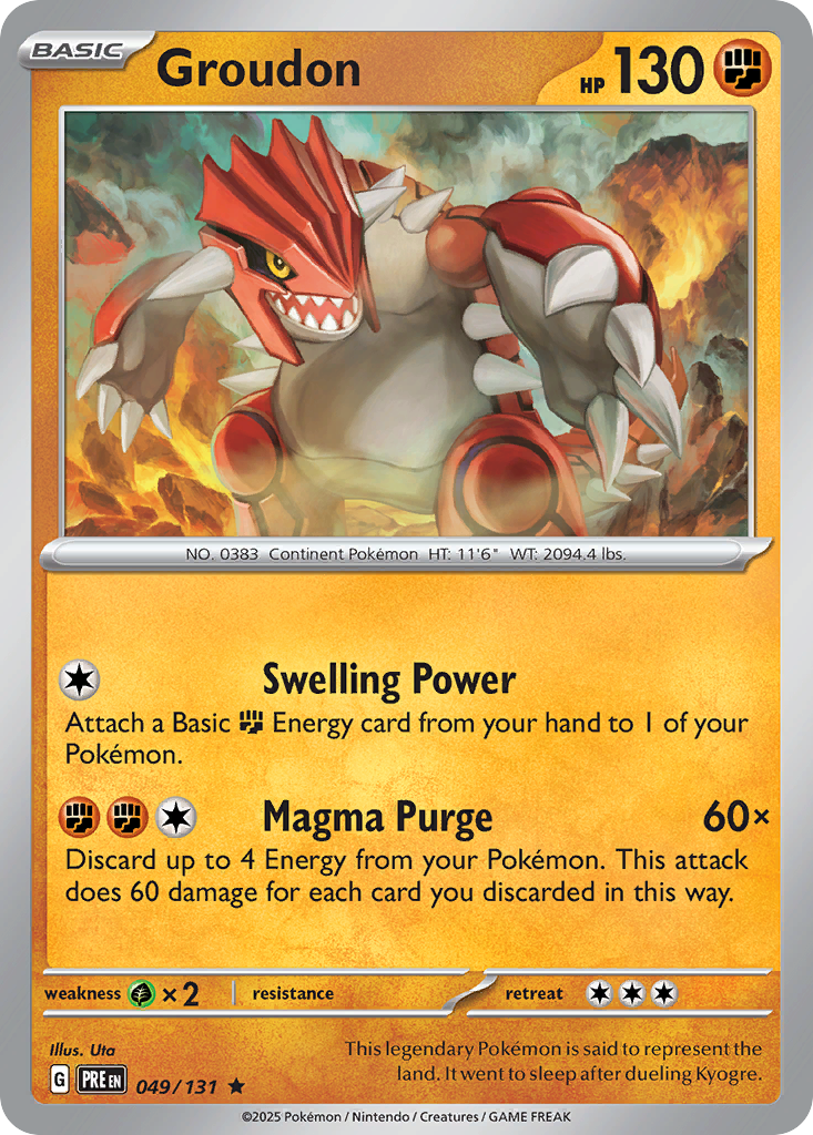 Prismatic Evolutions Holo Groudon #049/131