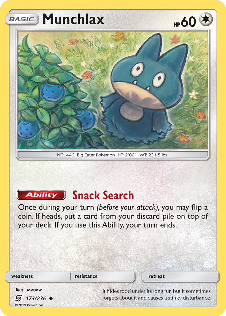 Unified Minds Munchlax #173/236