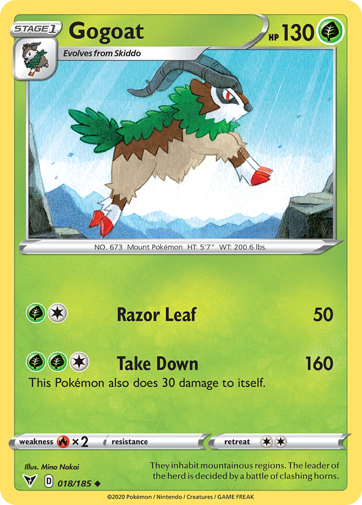 Vivid Voltage Gogoat #18/185
